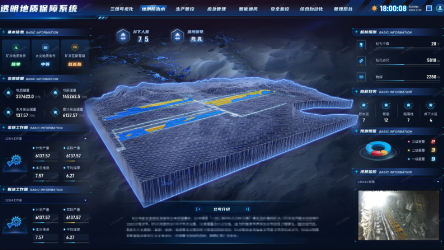 全栈国产化适配！地质双系统让矿井实现 “地质透明化”新闻封面图